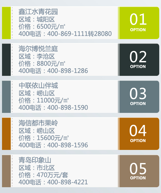 银行贷款收入证明模板_收入 流水 无法贷款