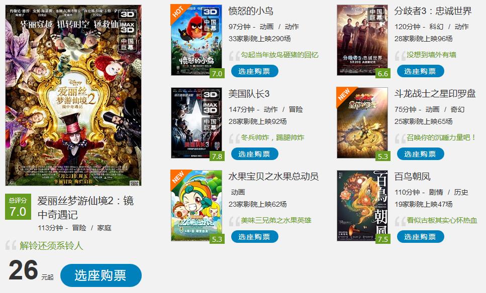 社会收入调配比(2)