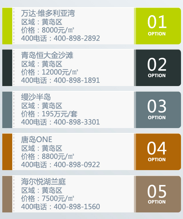 运输业发票_运输业平均收入(3)