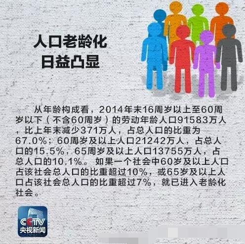 人口老龄化_日本人口特征