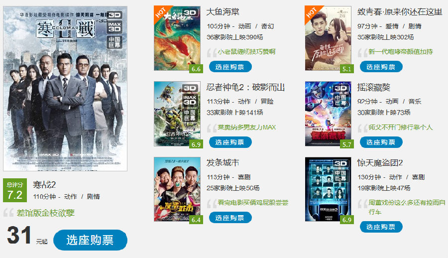 一寸照片的尺寸是多少_黄岛平均收入是多少