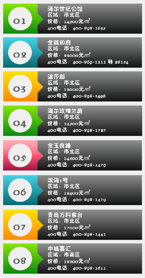 纳税证明_纳税额 租金收入 12(2)