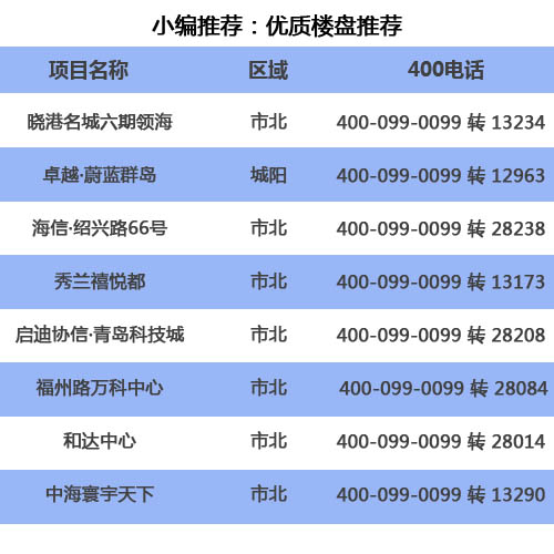 银行贷款收入证明模板_组合贷款的收入证明