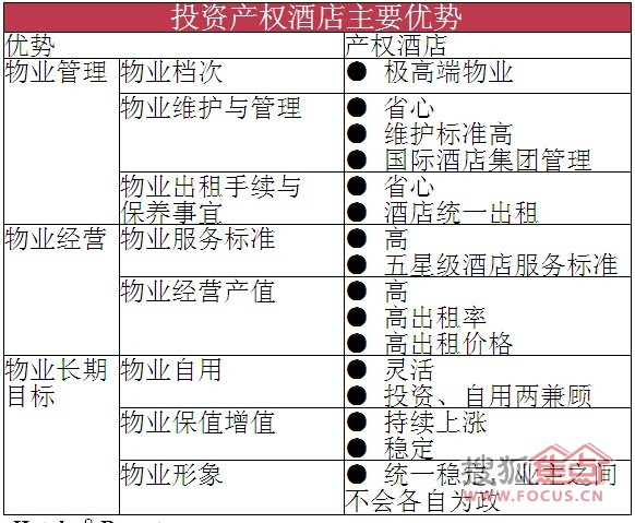 售价金额核算法_大酒店营业收入的核算(3)