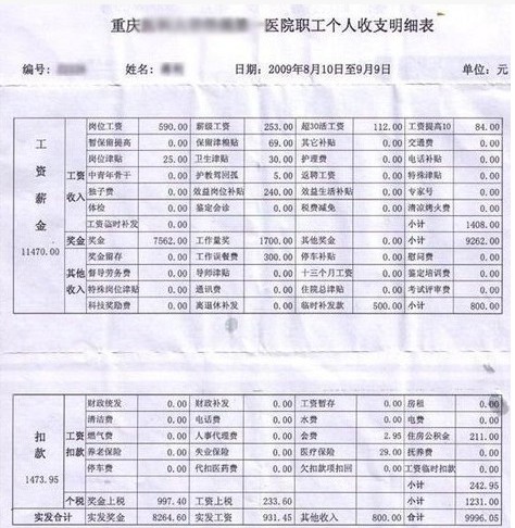 个人所得税申报表模板_在建工程收入所得税(3)