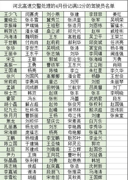 五类重点人口_公安将建 五类 基础信息平台(3)