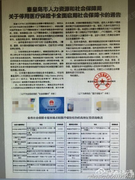 外来人口医疗保险卡查询_广州医疗保险卡查询(2)