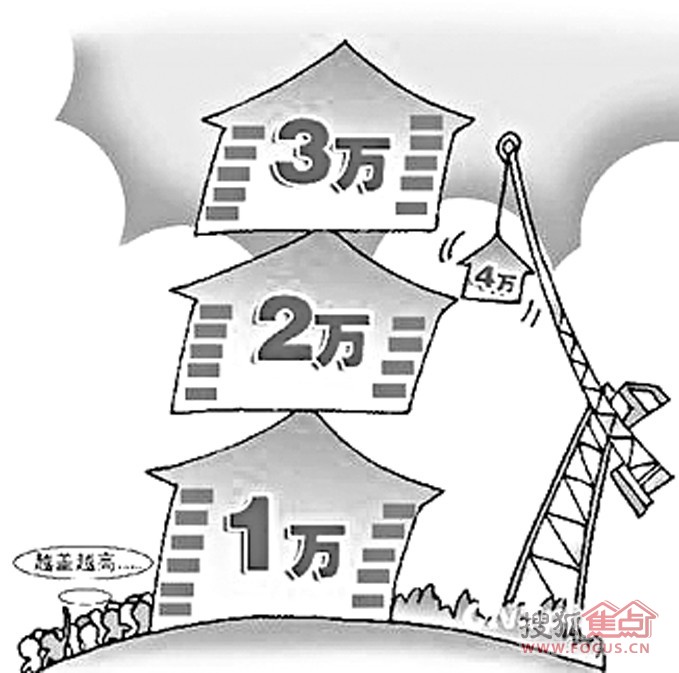 华西村人均收入_徐州人均收入