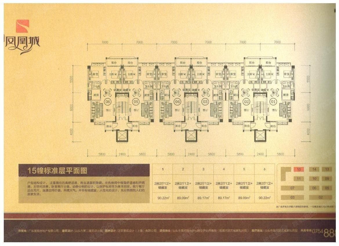 凤凰城_汕头凤凰城详情-汕头搜狐焦点网