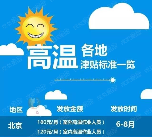 低收入家庭标准_广州低收入补助(2)