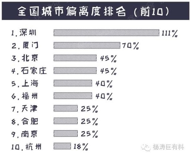 石家庄人口数_石家庄数据录入人员招聘 奥索集团石家庄分公司 职友集 中国最(3)