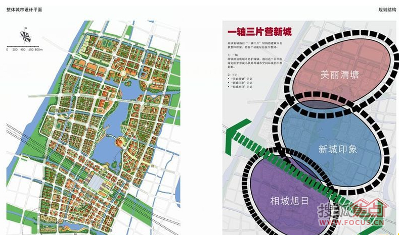 看了这个 觉得高铁新城居住或投资 潜力巨大很值得期待