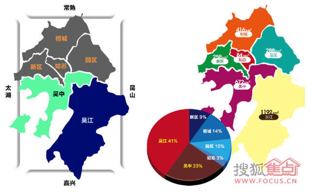 哑铃型人口_哑铃型的图(3)