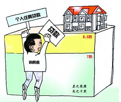 新手如何买房 b_84507332.jpg