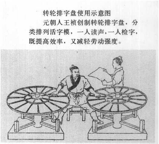 【明清册61文化溯源】博大精深的印刷术