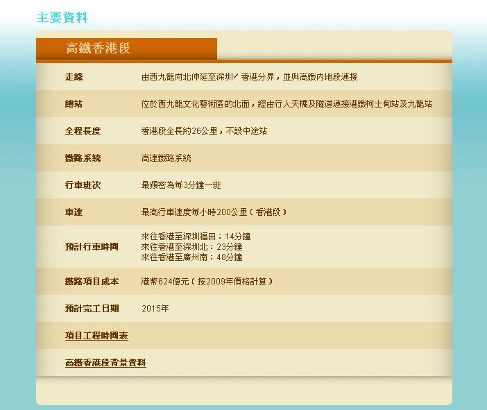 gdp增速_香港迪士尼乐园_香港近年gdp
