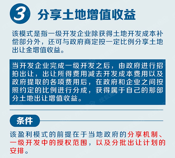 土地整理_一级土地整理收入