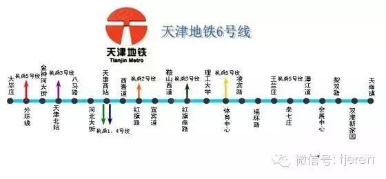 天津地铁6号线年底试运行,都经过这些重要的地儿