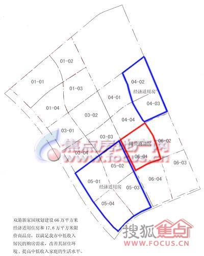 图:我对双港新家园的解读--不是特定居住小区而是一片