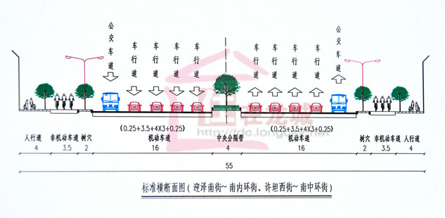 横断面图