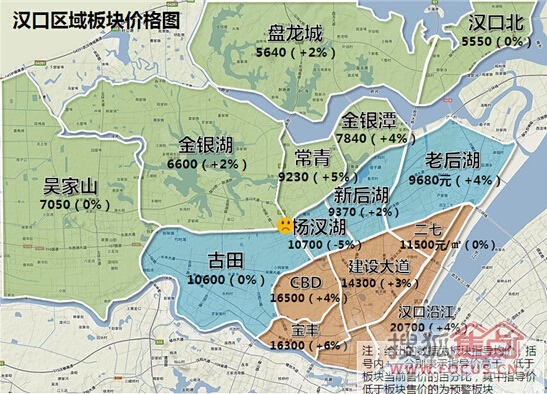 武汉版块房价示意图,后面给大家分区解析.