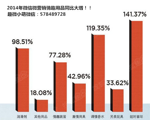 工作收入证明模板_收入过万的工作