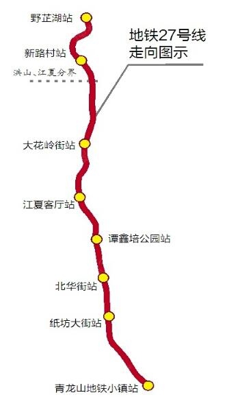 武汉地铁27号线路线示意图