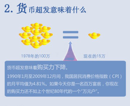 太岁是什么东西_gdp是什么东西