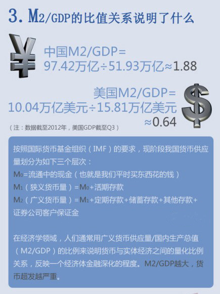 太岁是什么东西_gdp是什么东西(2)
