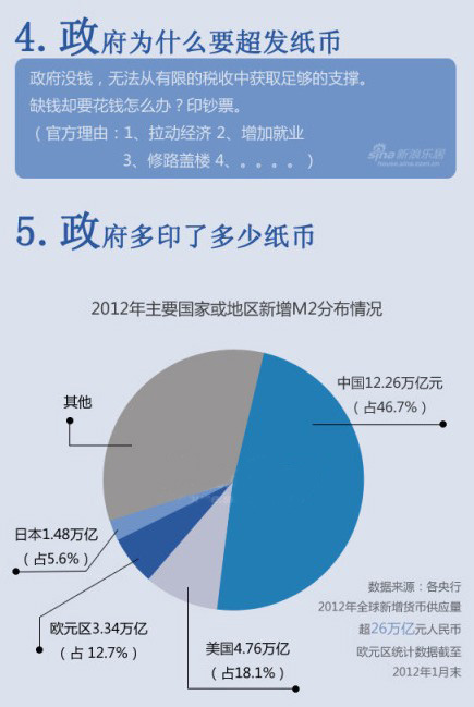 太岁是什么东西_gdp是什么东西(2)