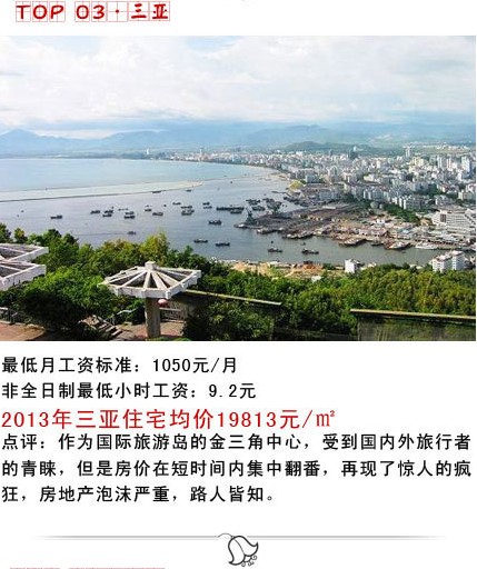 提升人居环境手抄报_中国人居收入(3)