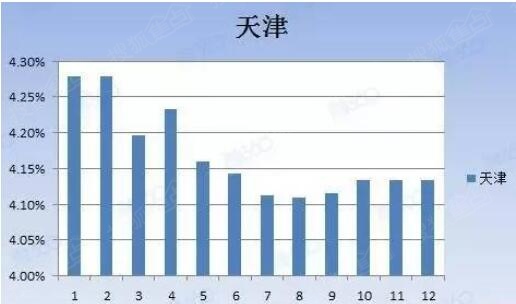 流动人口对城市发展弊大于利_流动人口的增加对城市发展利大于弊 弊大于利