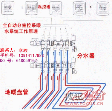 华东家艺中心最新动态:[华东家艺中心]崇安挑高公寓 6500元/平米起