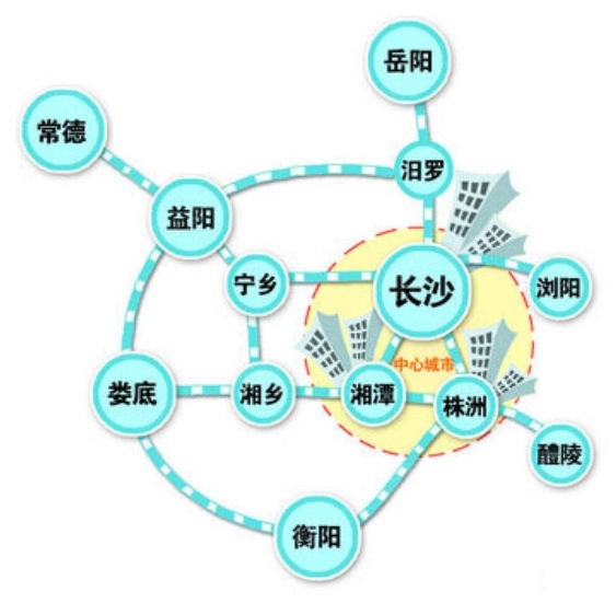 长株潭2020合并gdp_2020中秋国庆图片