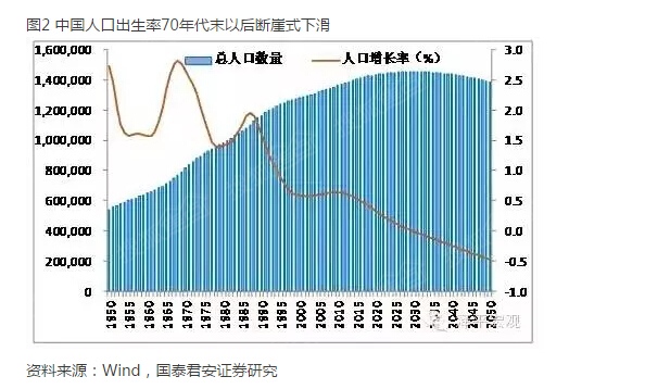 经济总量和银行资产关系_银行资产证明图片(3)