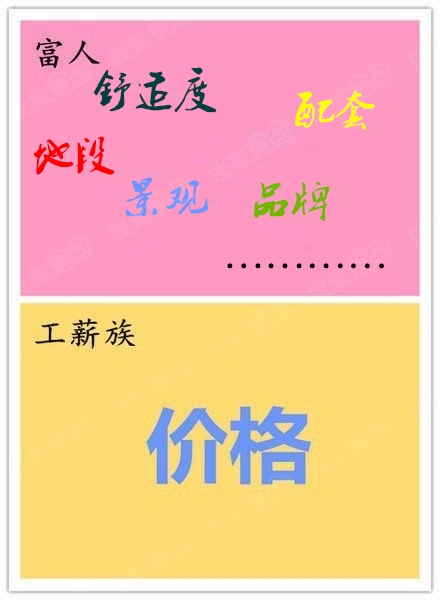 收入证明_收入差距带来的后果