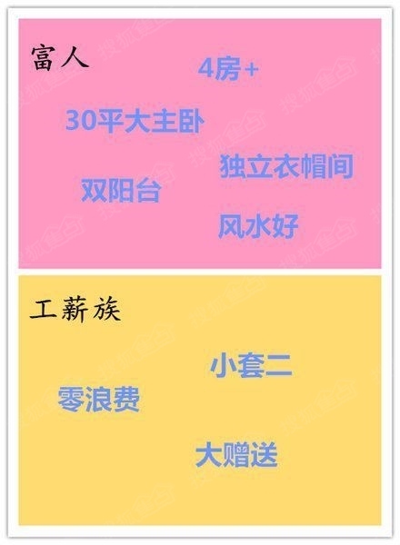 收入证明_收入差距带来的后果