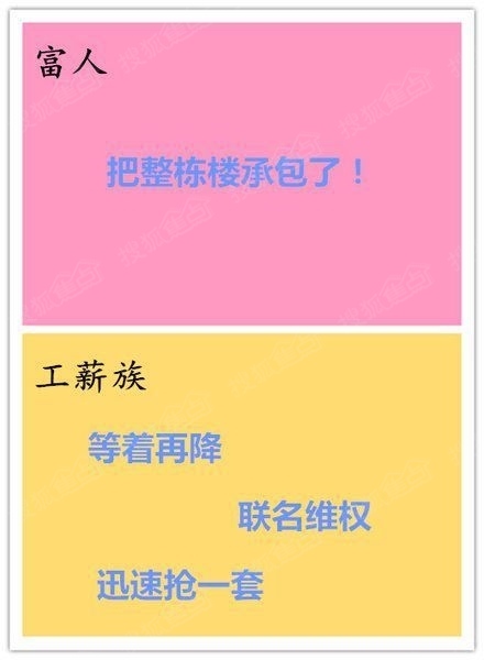 收入证明_收入差距带来的后果