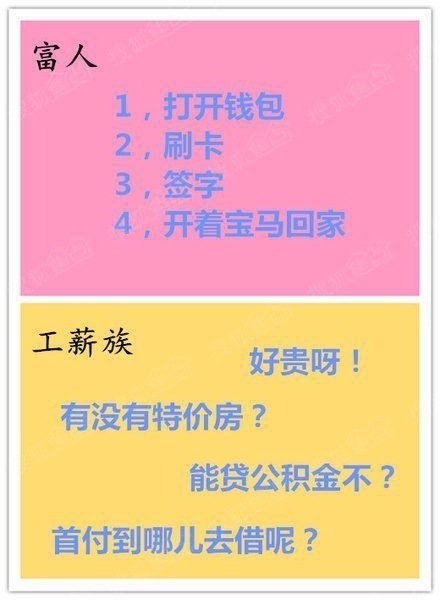 收入证明_收入差距带来的后果