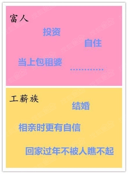 收入证明_收入差距带来的后果