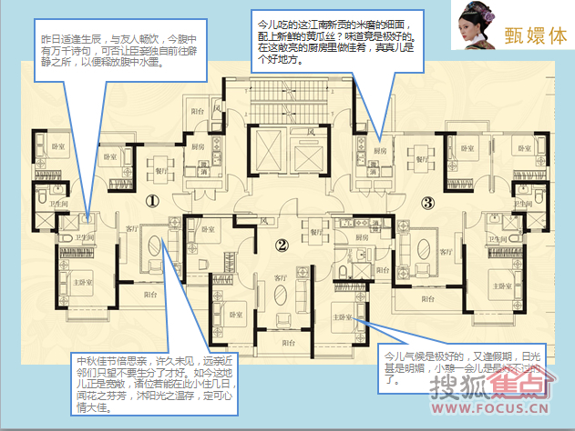 恒大帝景6#1单元户型_西安恒大帝景户型图_南通好房网