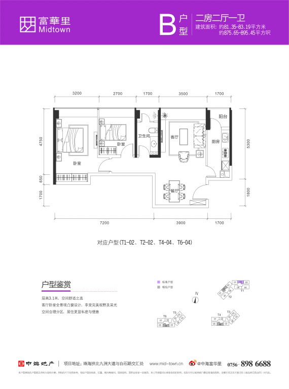 中海富华里-珠海中海富华里户型图相关信息-搜狐焦点