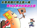 长春房租价格上涨 长春房租价格上涨