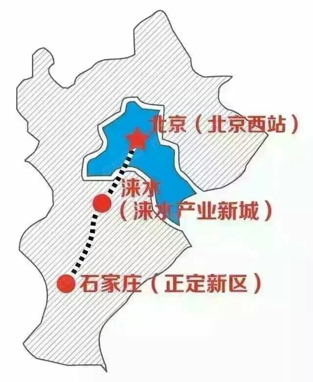 涞水2020经济总量_经济图片