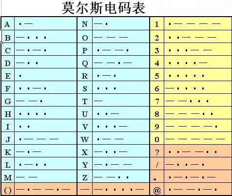 知道这个消息的都是站在长沙最顶端的!