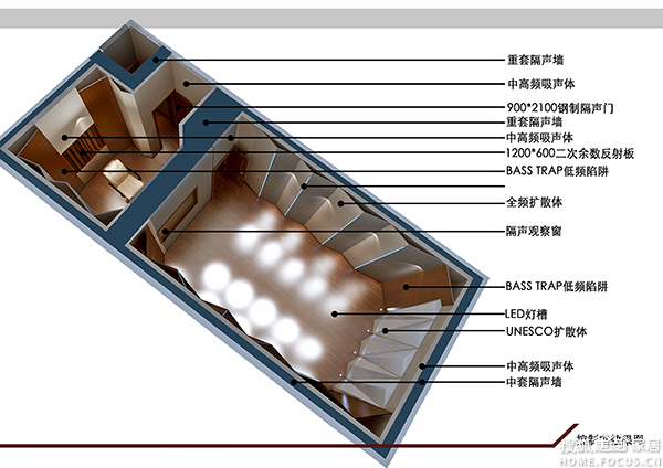 图:北京蓝箱制作http://www.shuangbo.com