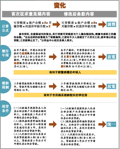 文/表 记者赖伟行 通讯员廖烈友,刘唯