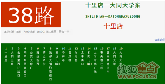 说走就走的看房旅行——"坐公交逛楼盘"之38路