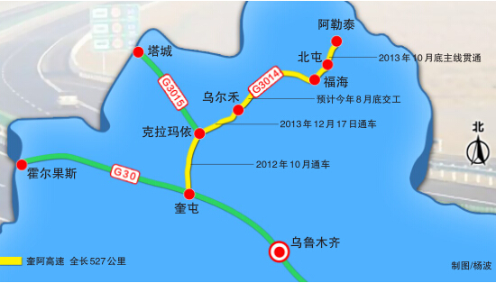 奎阿高速下月全线贯通 乌市到阿勒泰实现全程高速-房产