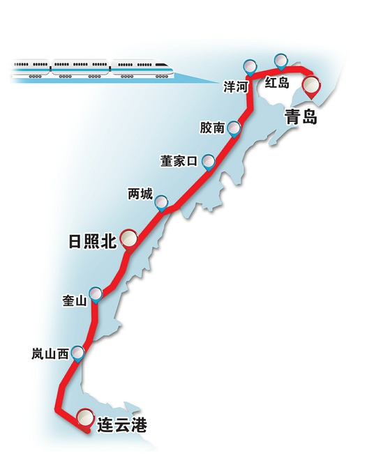 火车从济南出发,走济青高铁线,然后在青岛实现线路转换,再走青日连